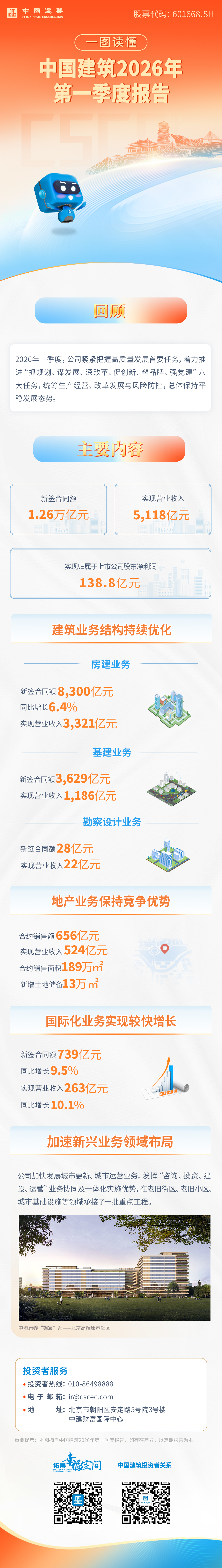 季报.png